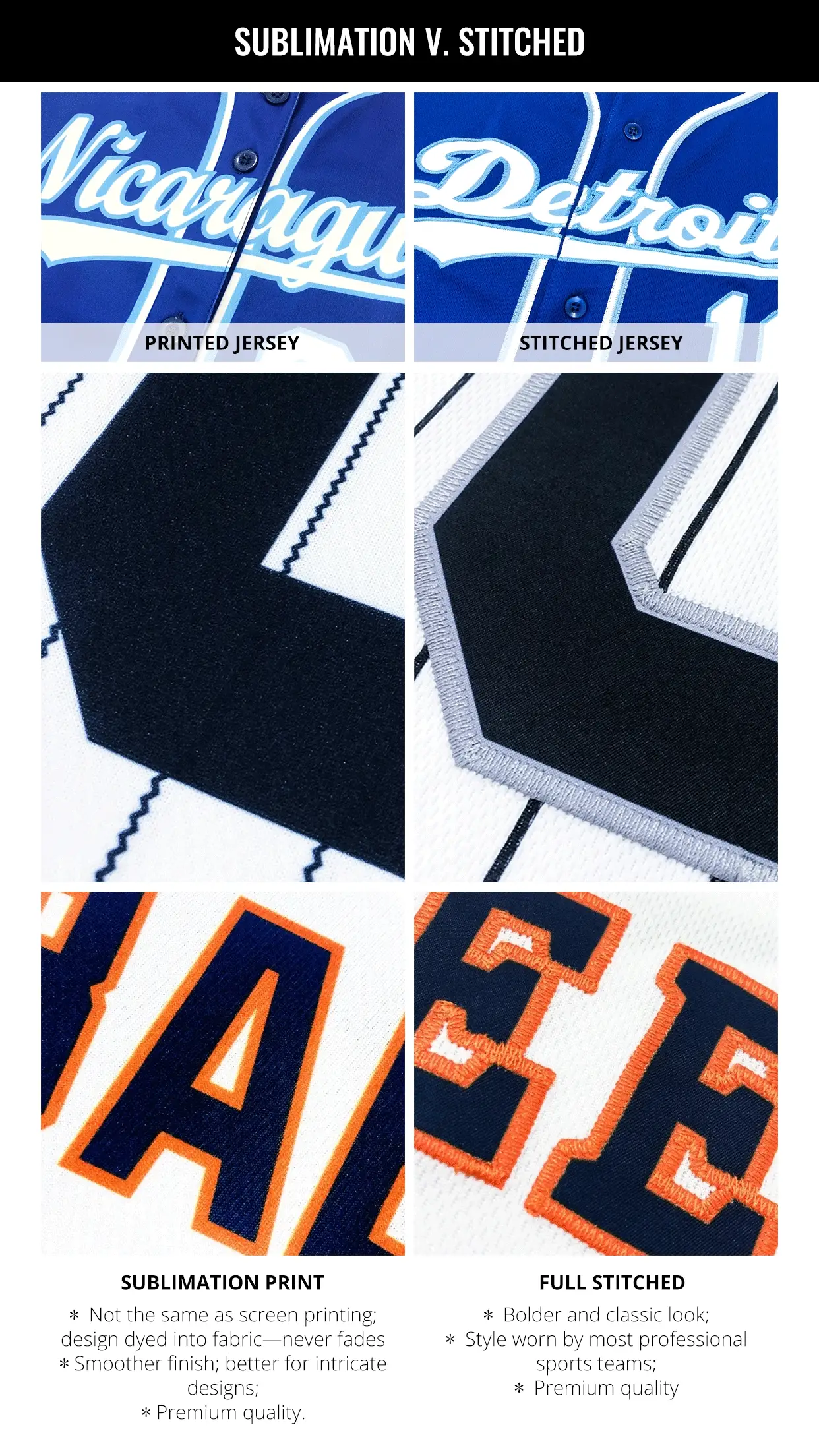 Custom Red Black-White Authentic Classic Baseball Jersey